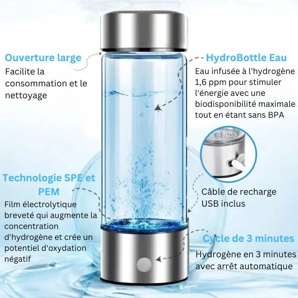 Elegancka butelka antyoksydacyjnej wody wodorowej, nowoczesny design i technologia elektrolizy dla lepszego samopoczucia.