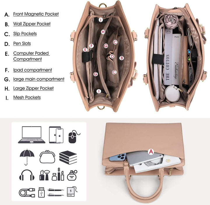 Elegancka torba na laptopa dla kobiet, wodoodporna z PU. Do pracy, na uczelnię.