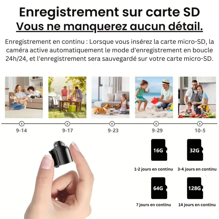 Mini bezprzewodowa kamera szpiegowska, kompaktowa, jakość HD, idealna do dyskretnego monitoringu wewnątrz i na zewnątrz.
