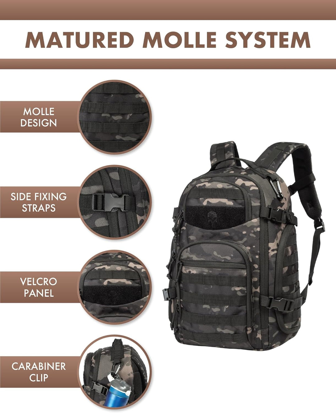 Plecak turystyczny 35L Molle z panelem velcro, możliwość personalizacji i mocowania naszywek.