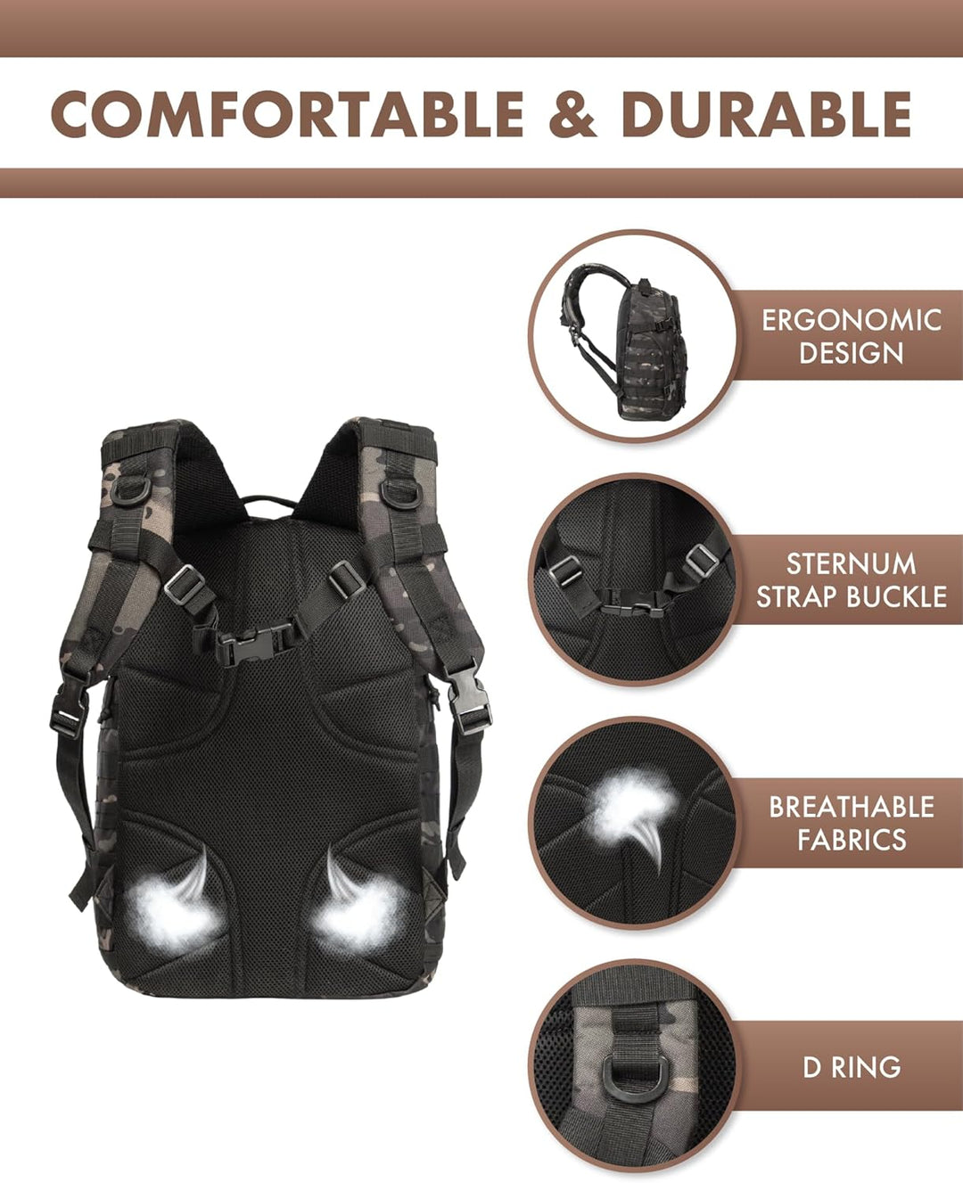 Solidny plecak 35L unisex z systemem Molle, do pracy, szkoły i na wycieczki.