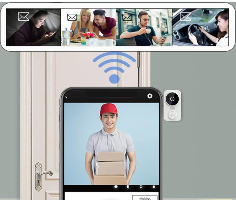 Inteligentny dzwonek WiFi z wbudowaną kamerą HD, nowoczesnym designem, zwiększonym bezpieczeństwem, dwukierunkowym audio i wykrywaniem ruchu