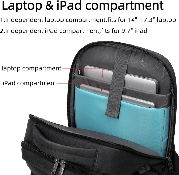 Biznesowy plecak z USB i komorą na dokumenty A4, wodoodporny i elegancki.
