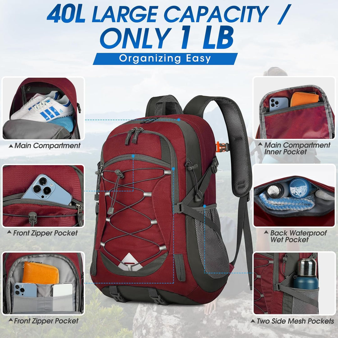 Kompaktowy plecak trekkingowy 40L, wodoodporny, lekki, z systemem wentylacji pleców.