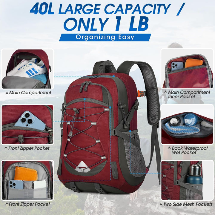 Kompaktowy plecak trekkingowy 40L, wodoodporny, lekki, z systemem wentylacji pleców.